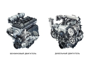 Моторы УАЗ Патриот 2015